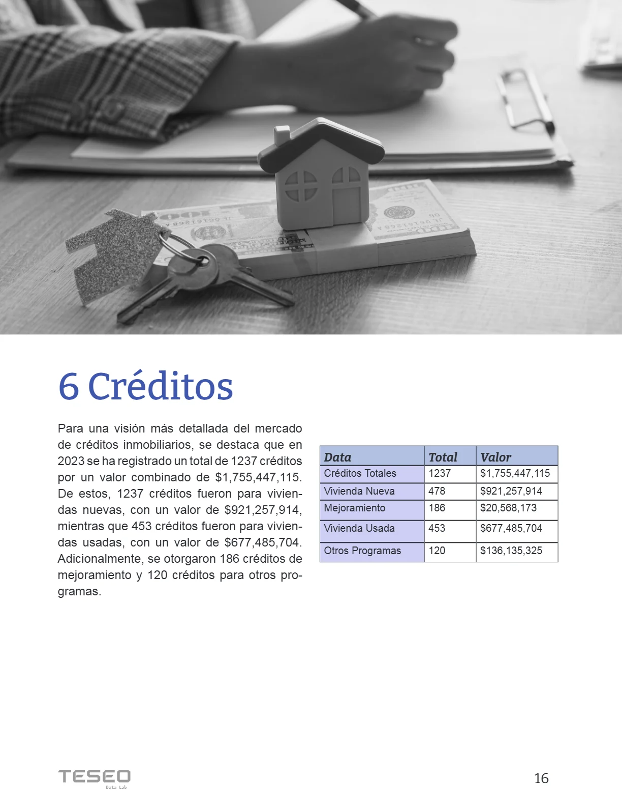 Reporte Inmobiliario de Pachuca — Febrero 2024 — página 16