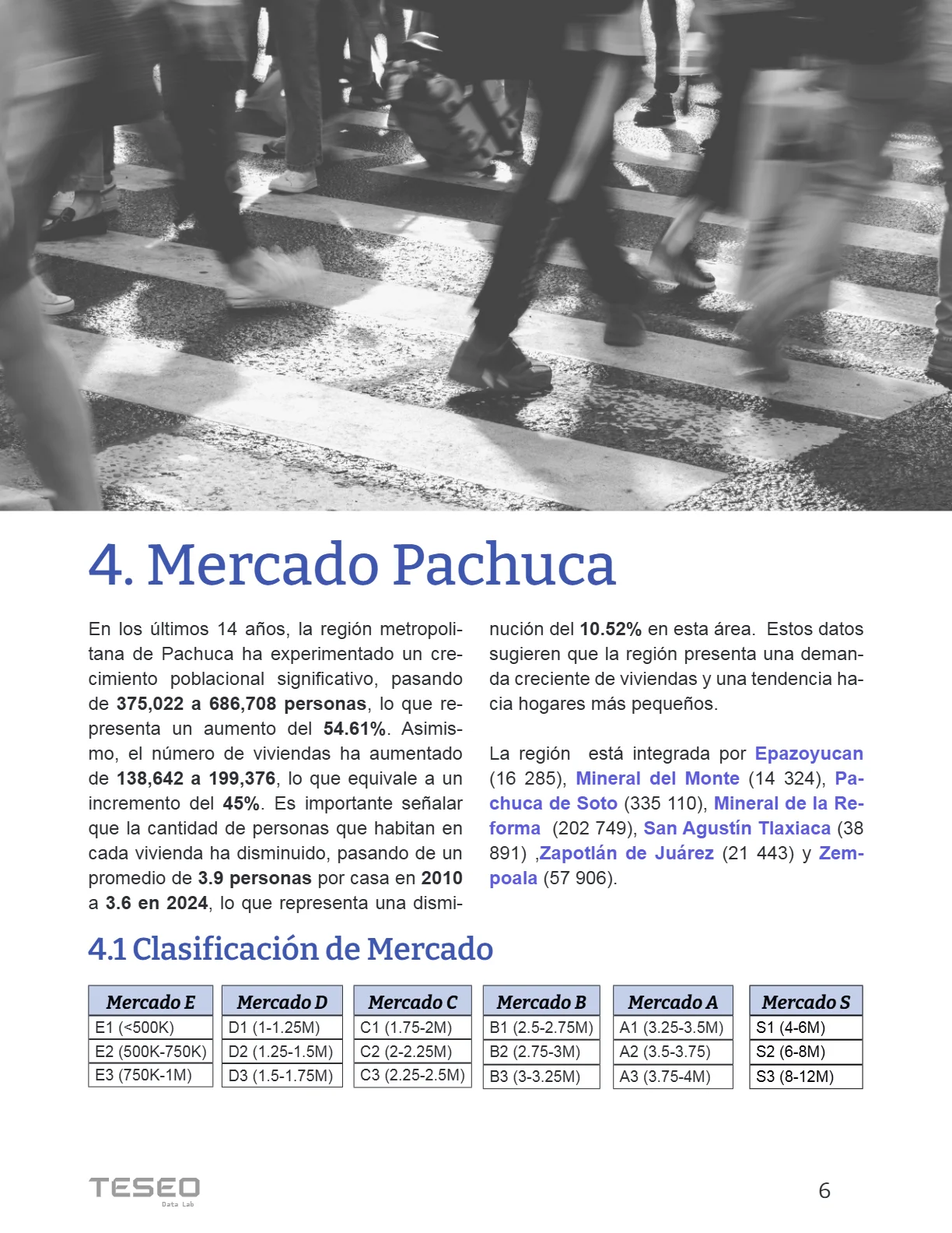 Reporte Inmobiliario de Pachuca — Febrero 2024 — página 6