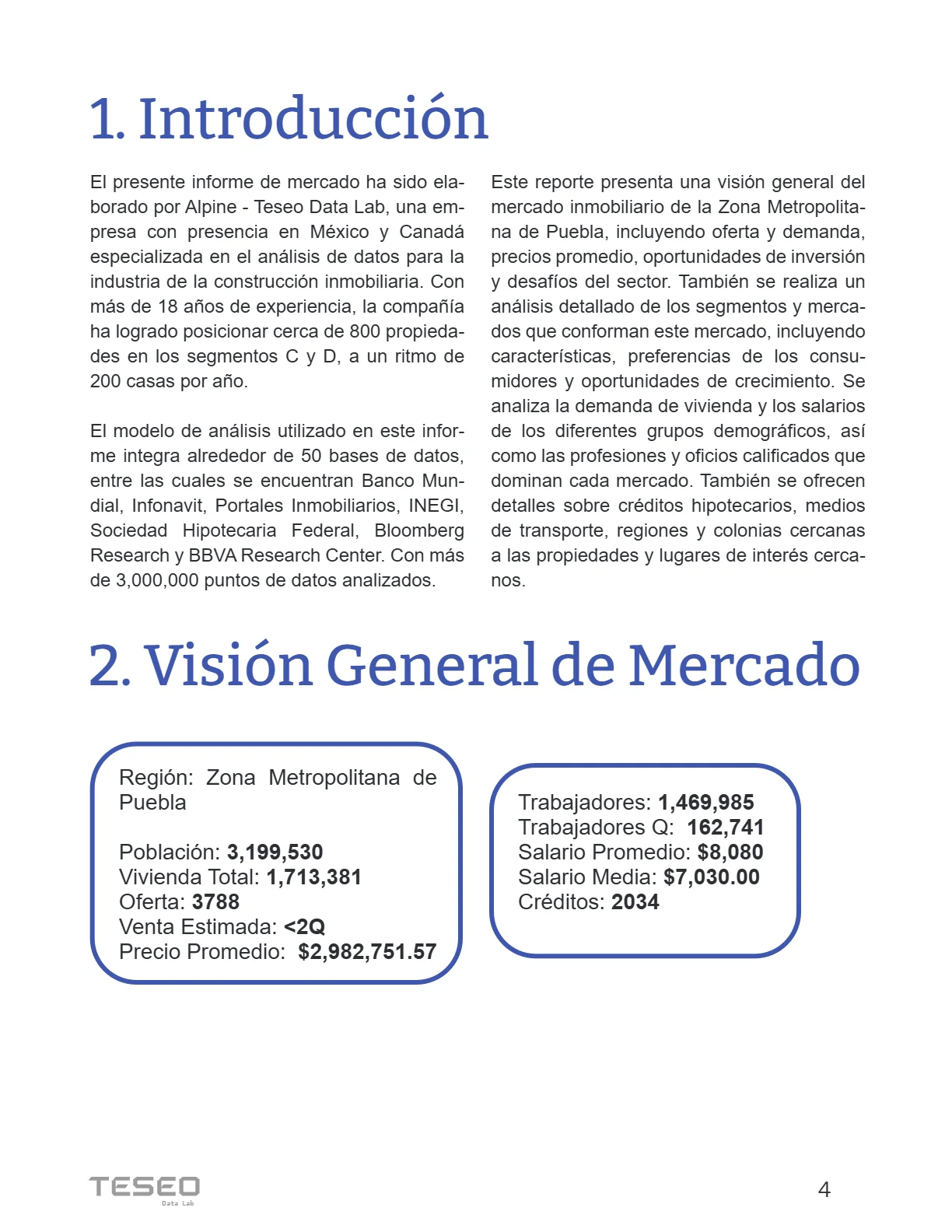 Reporte Inmobiliario de Puebla — Marzo 2024 — página 4