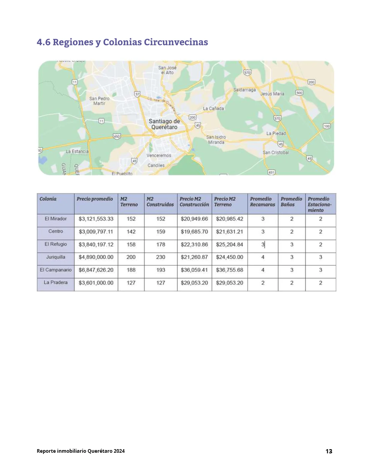 Reporte Inmobiliario de Querétaro — Mayo 2024 — página 12