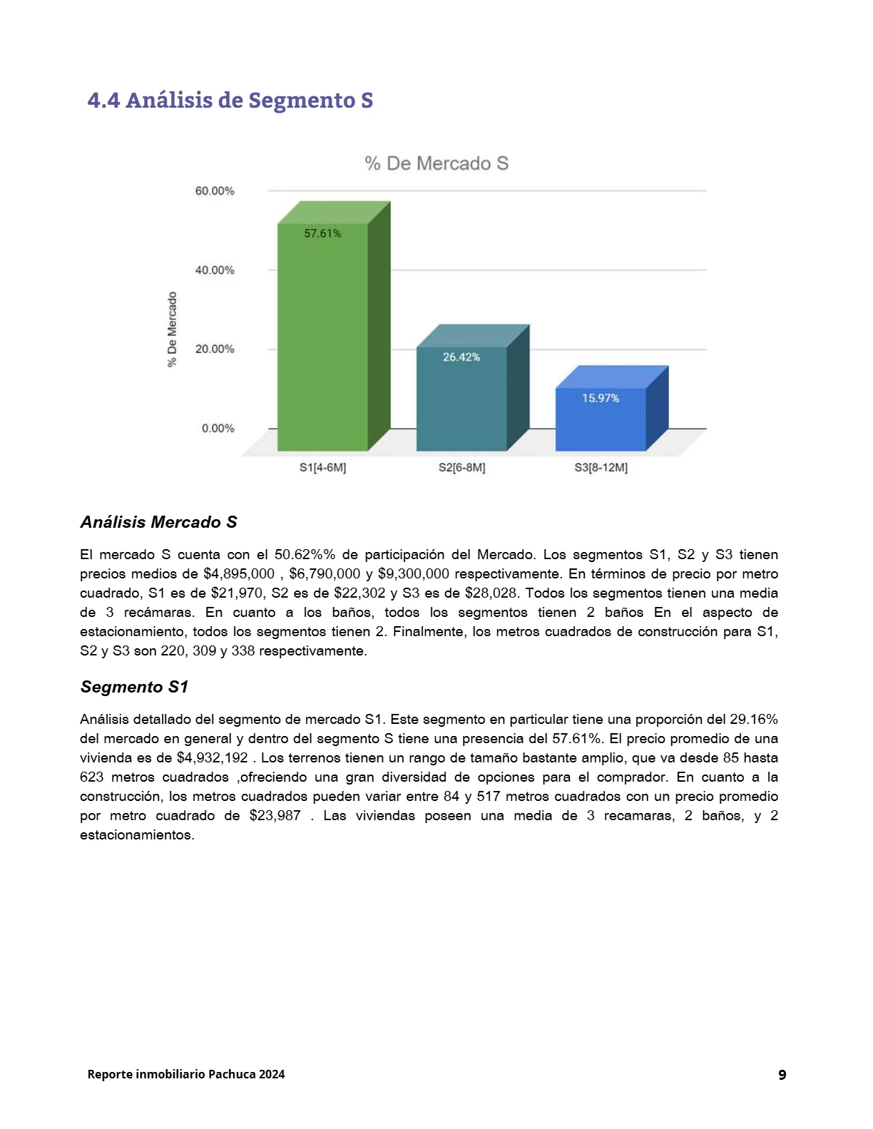 Reporte Inmobiliario de Querétaro — Mayo 2024 — página 9