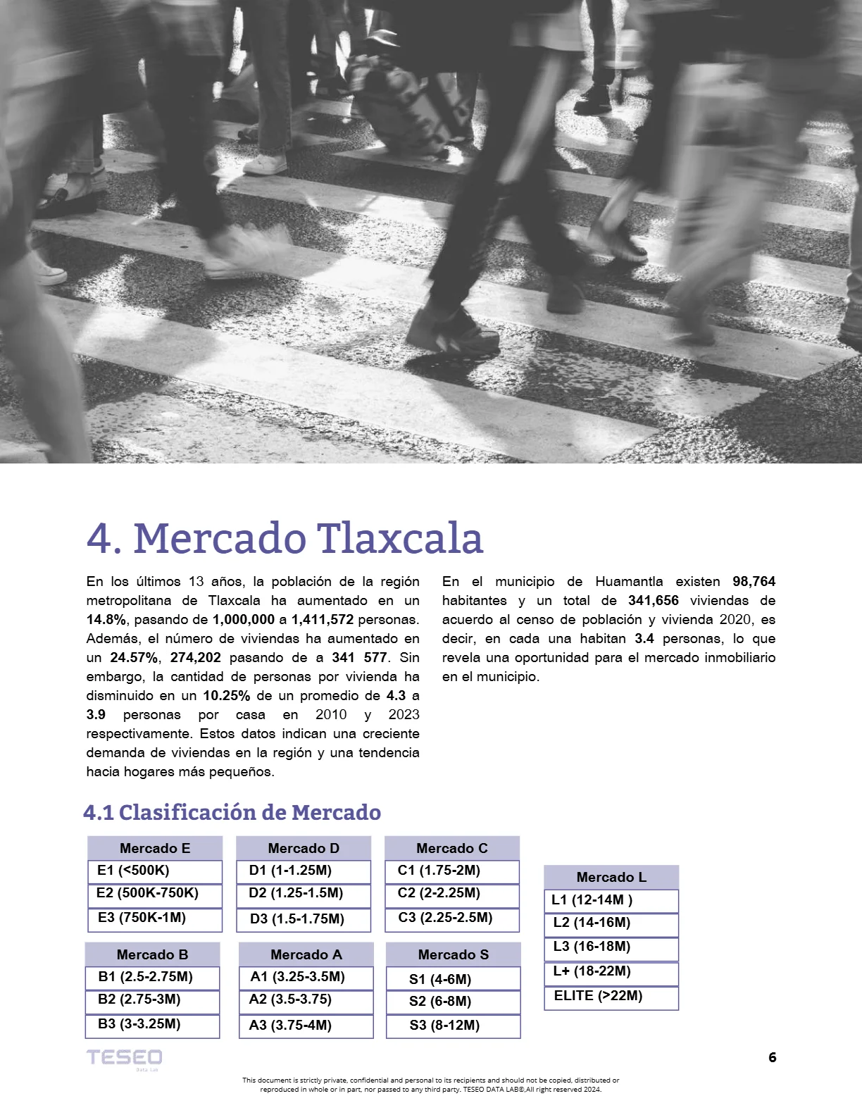 Reporte Inmobiliario de Tlaxcala — Mayo 2024 — página 6