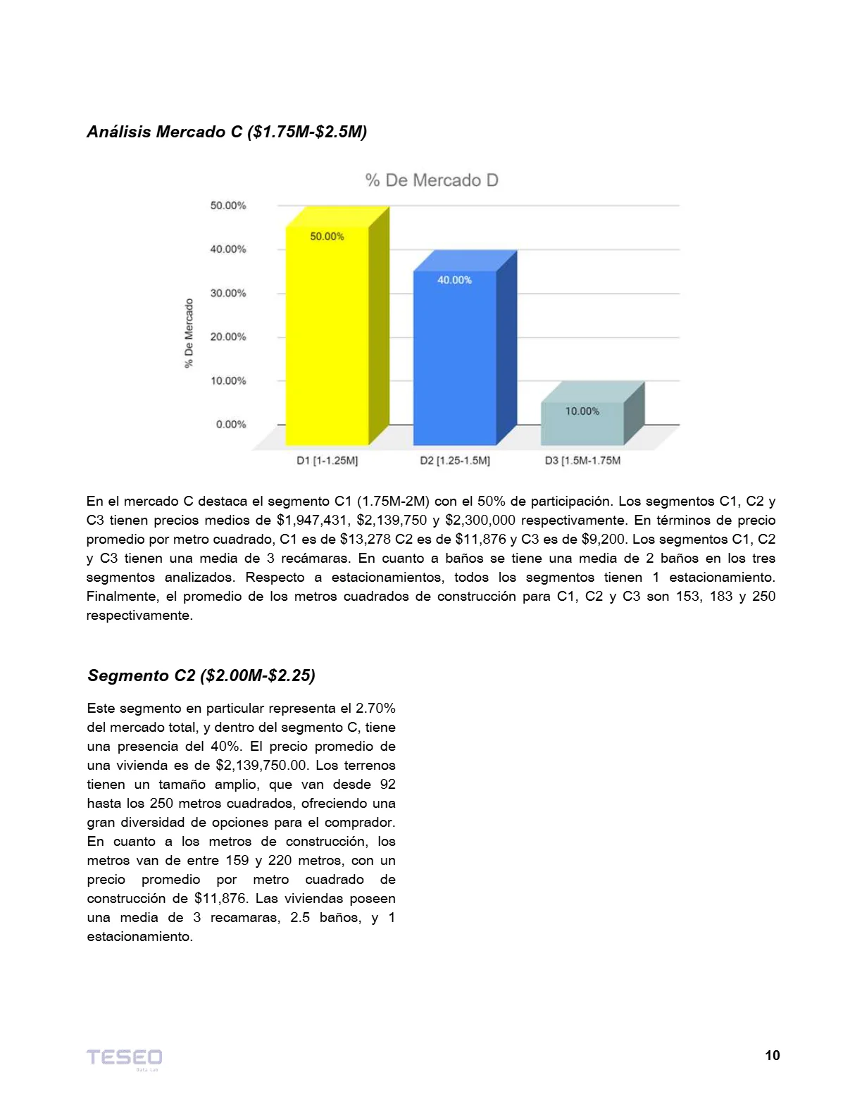 Reporte Inmobiliario de Tulancingo — Mayo 2024 — página 10