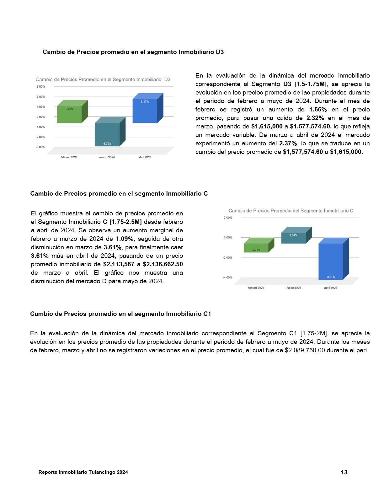 Reporte Inmobiliario de Tulancingo — Mayo 2024 — página 13