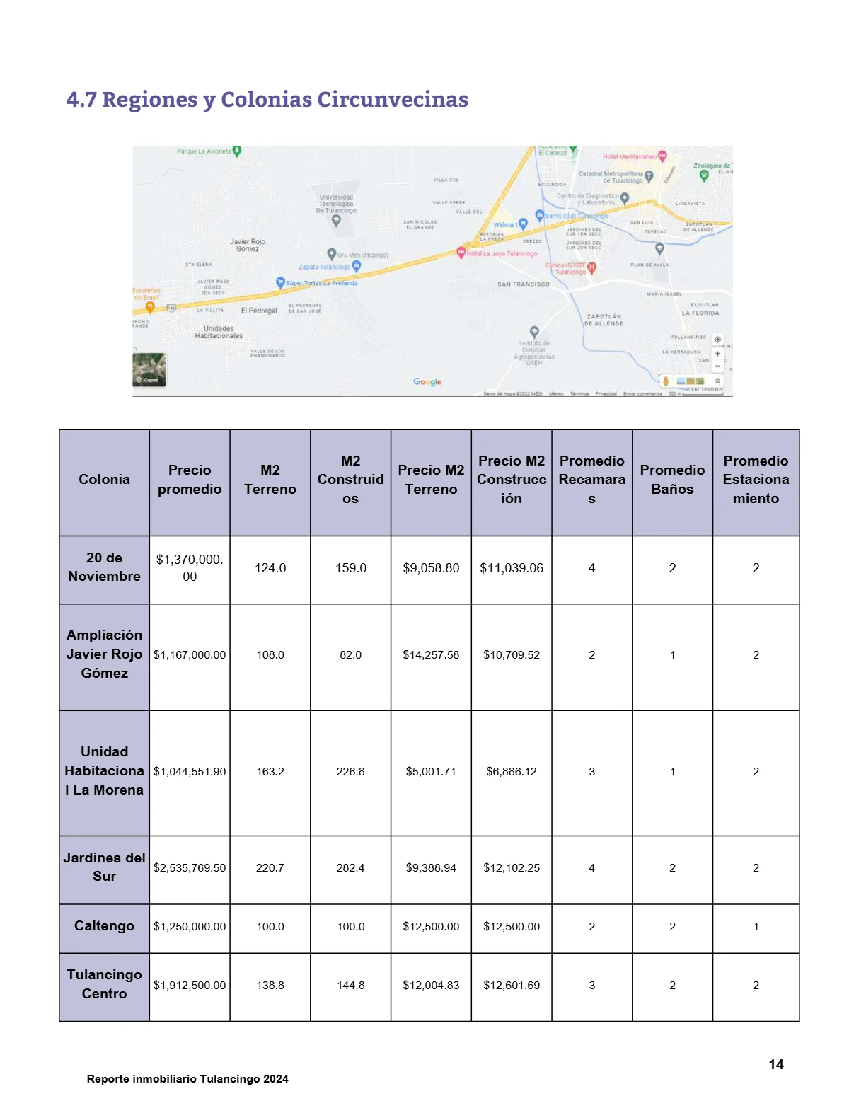 Reporte Inmobiliario de Tulancingo — Mayo 2024 — página 14