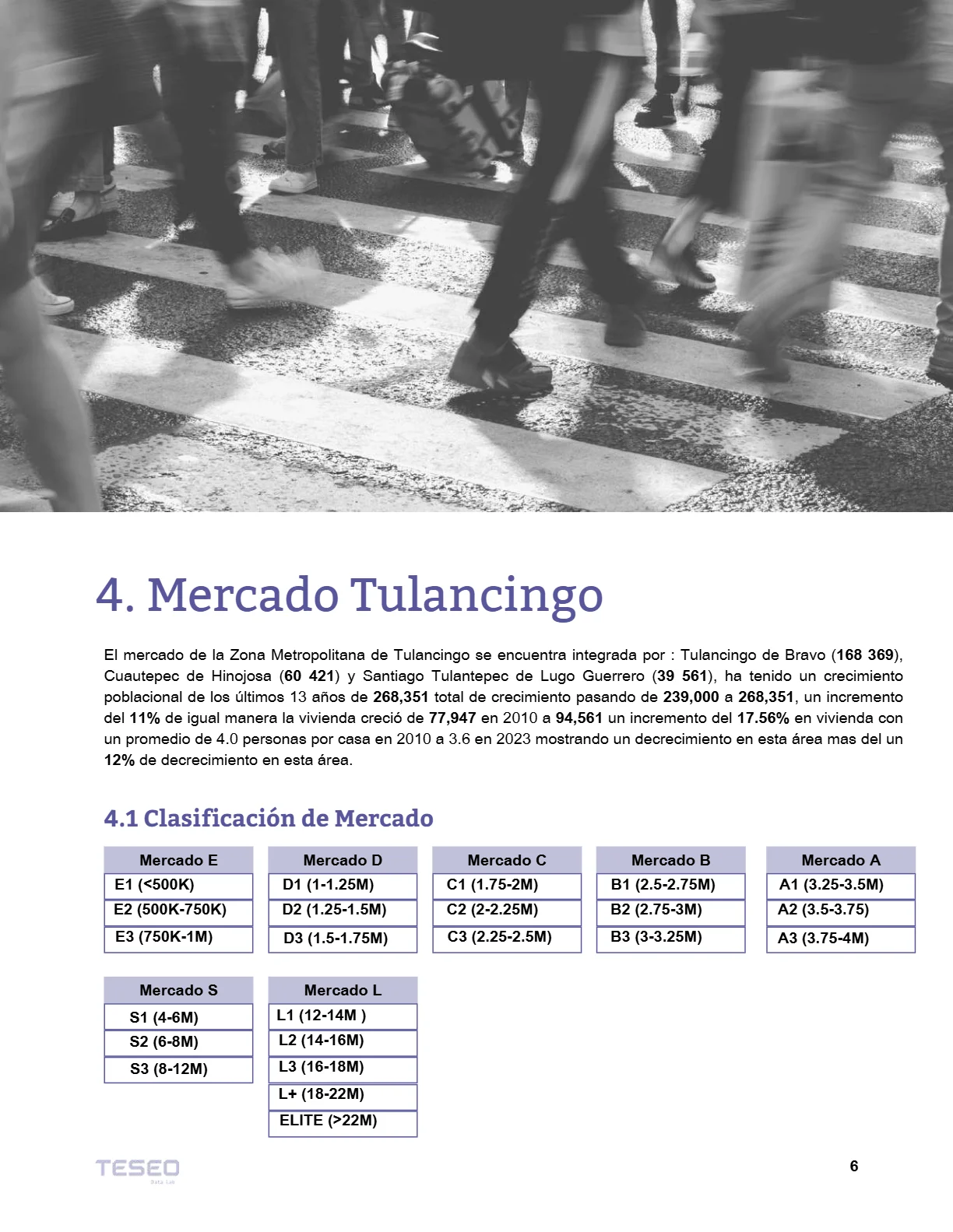 Reporte Inmobiliario de Tulancingo — Mayo 2024 — página 6