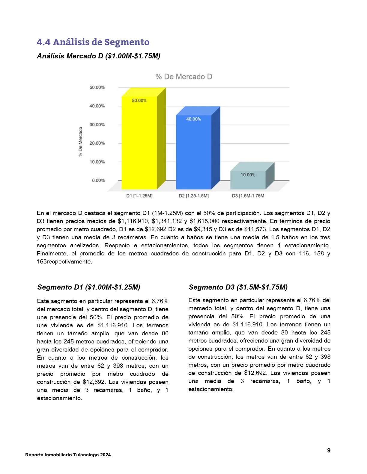 Reporte Inmobiliario de Tulancingo — Mayo 2024 — página 9